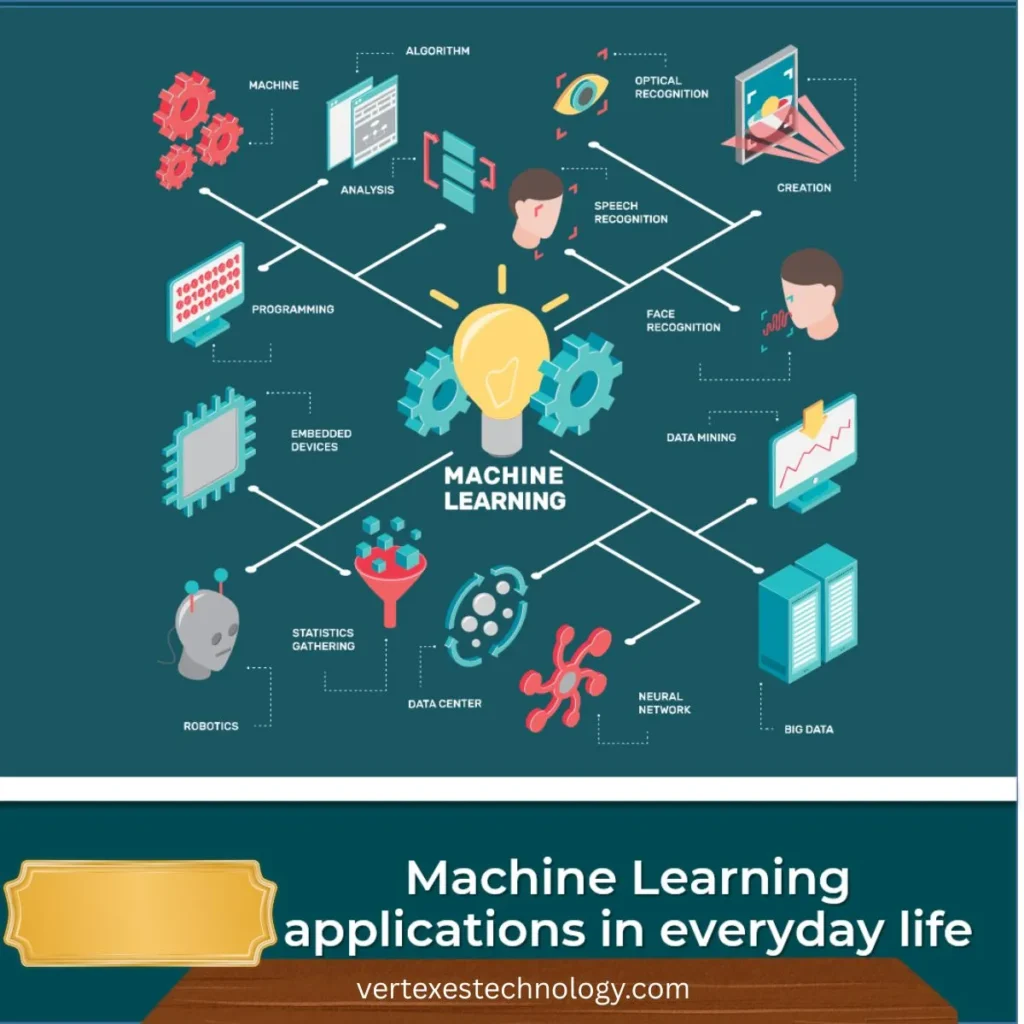 what-is-machine-learning-and-why-it-matters