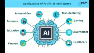 artificial-intelligence-solutions