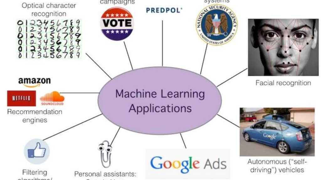 machine learning