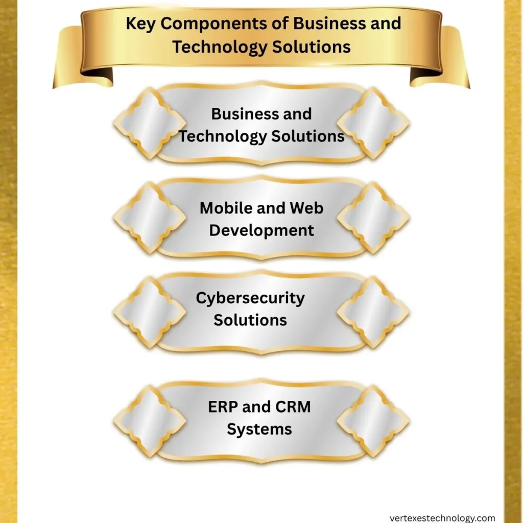 business-and-technology-solutions