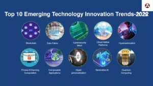 emerging-technologies