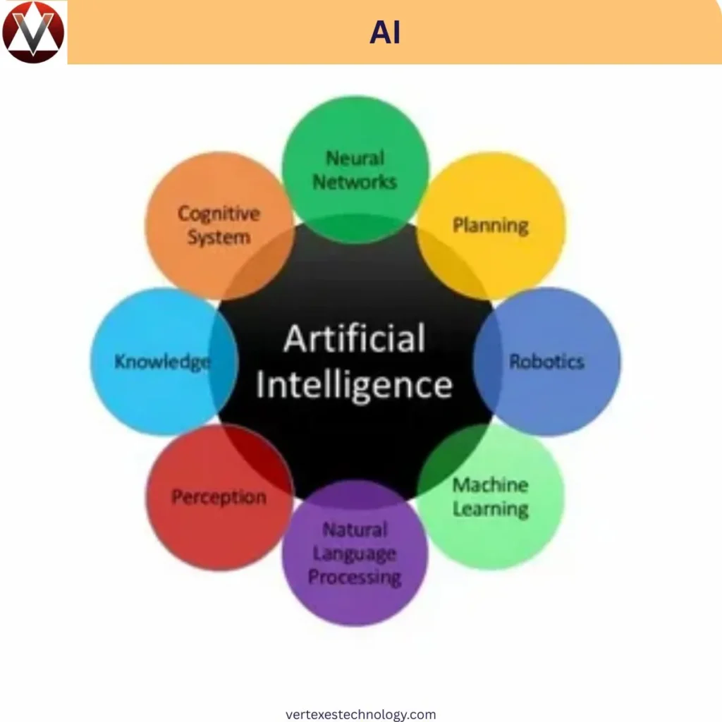 is-ai-just-like-the-internet