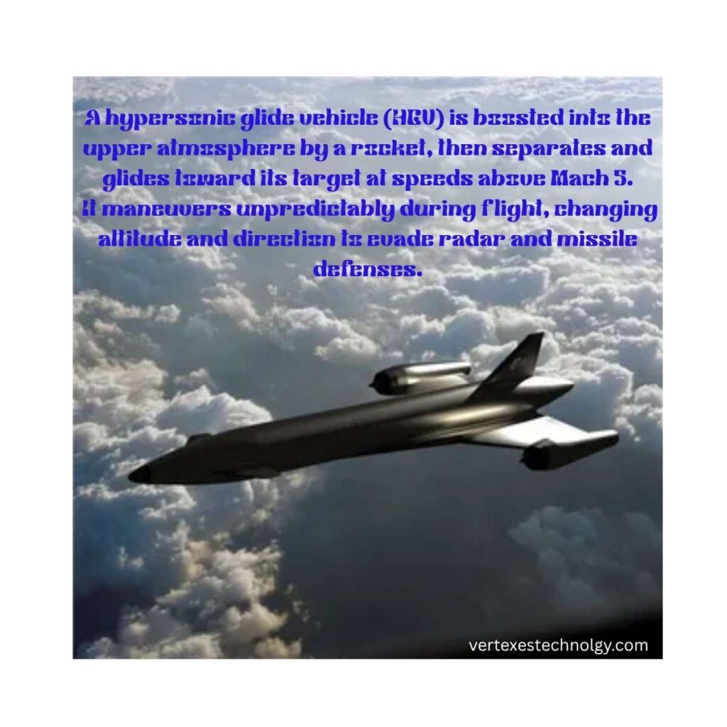 hypersonic-glide-vehicle-technology