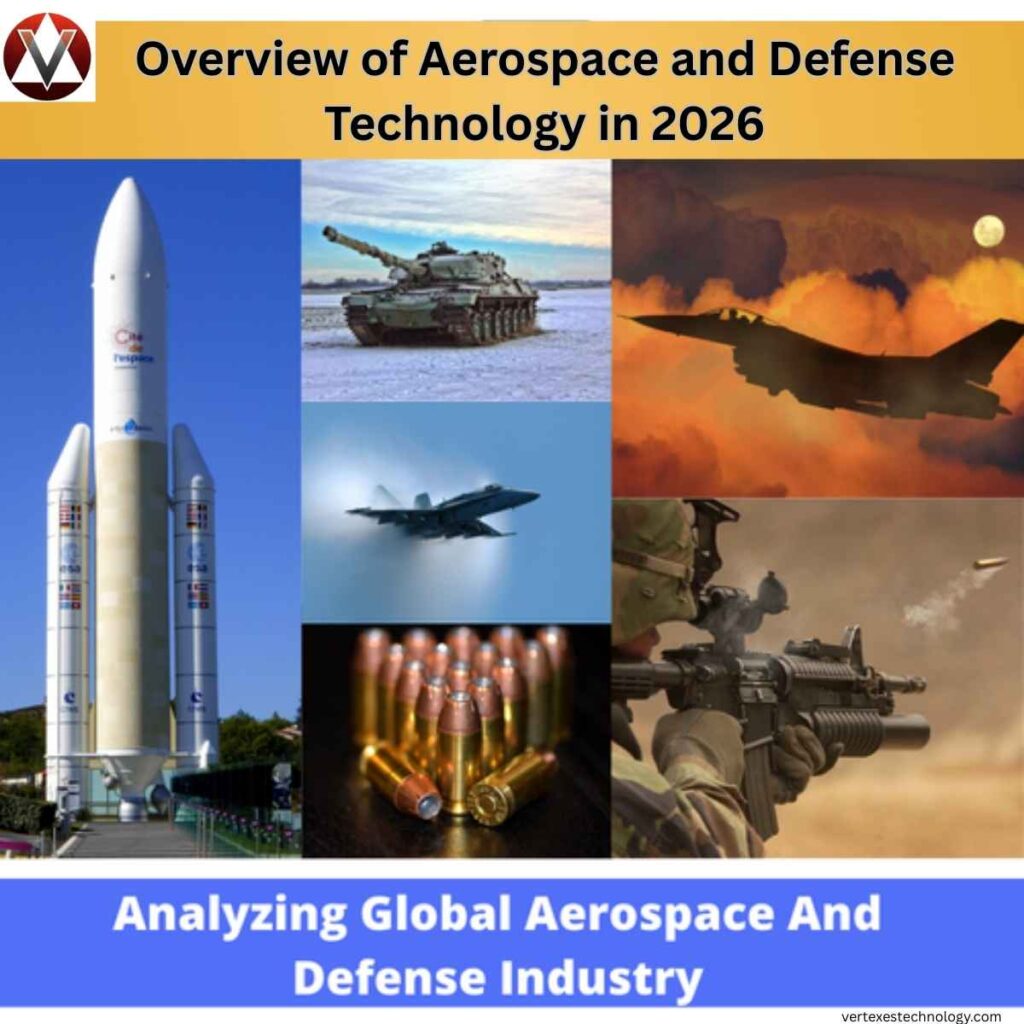 aerospace-and-defense-technology-2026