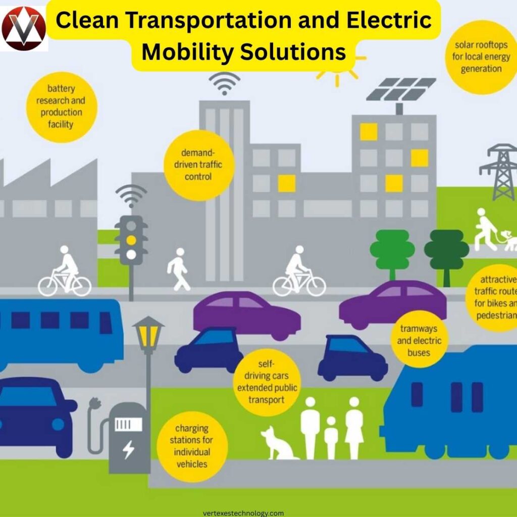 clean-technology-innovations