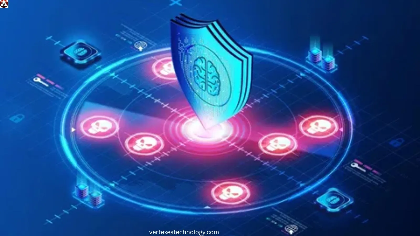 threat-detection-technologies