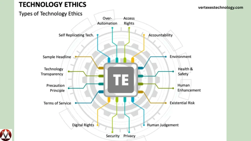 ethical-technology